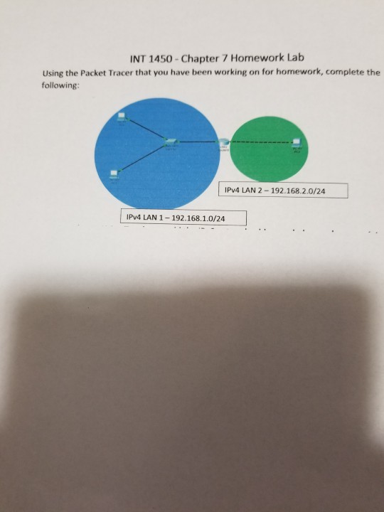 Solved INT 1450-Chapter 7 Homework Lab Using the Packet | Chegg.com