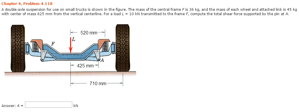 Solved: A Double-axle Suspension For Use On Small Trucks I... | Chegg.com