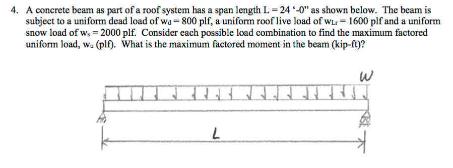 Solved A concrete beam as part of a roof system has a span | Chegg.com