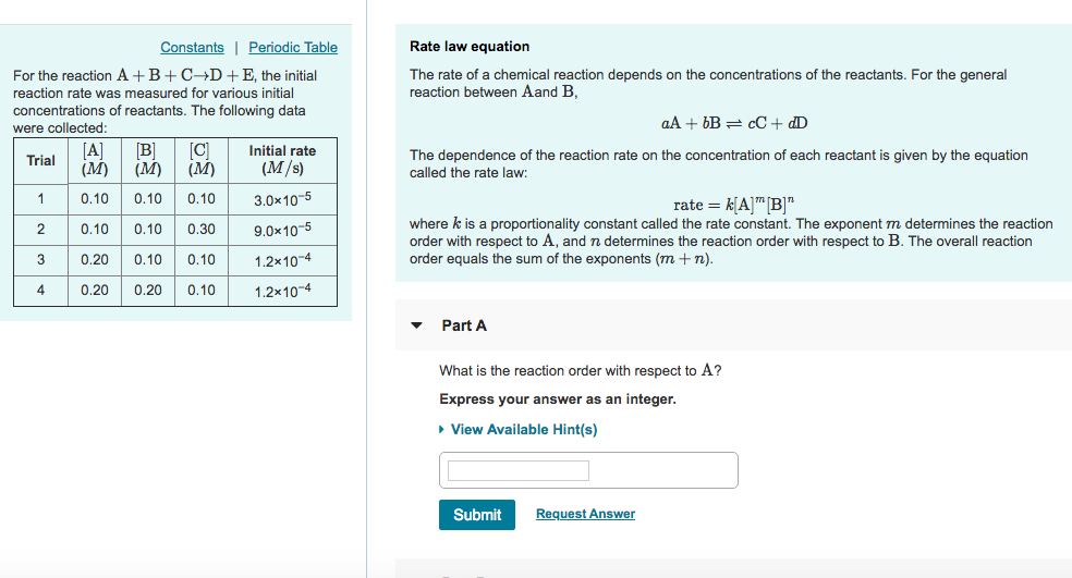 Solved Constants Periodic Table Rate law equation For the