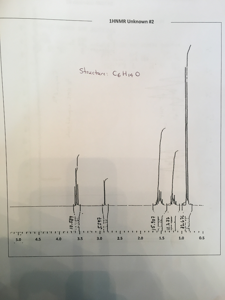 Solved Three NMR spectra (1H-NMR, 1H-NMR EXPANDED SCALE, and 