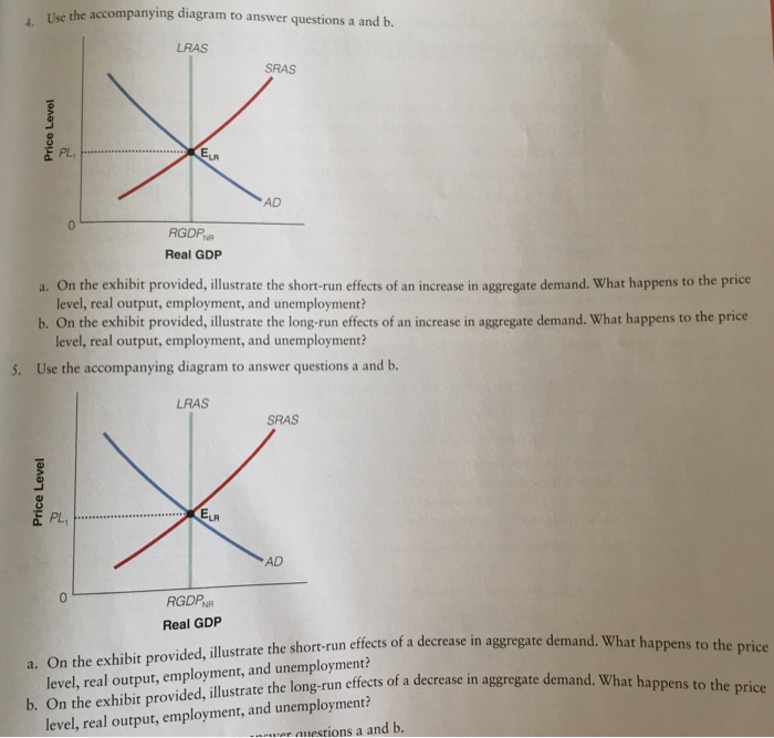 Solved Use The Accompanying Diagram To Answer Questions A | Chegg.com