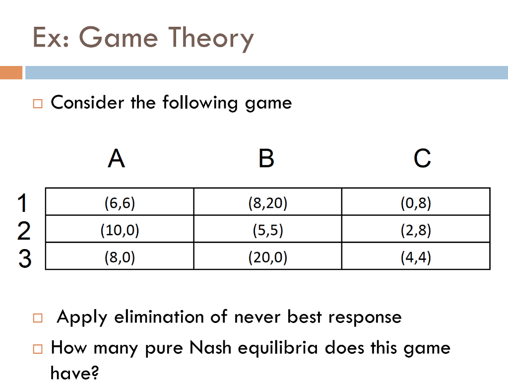 Ex: Game Theory o Consider the following game 2 3 | Chegg.com