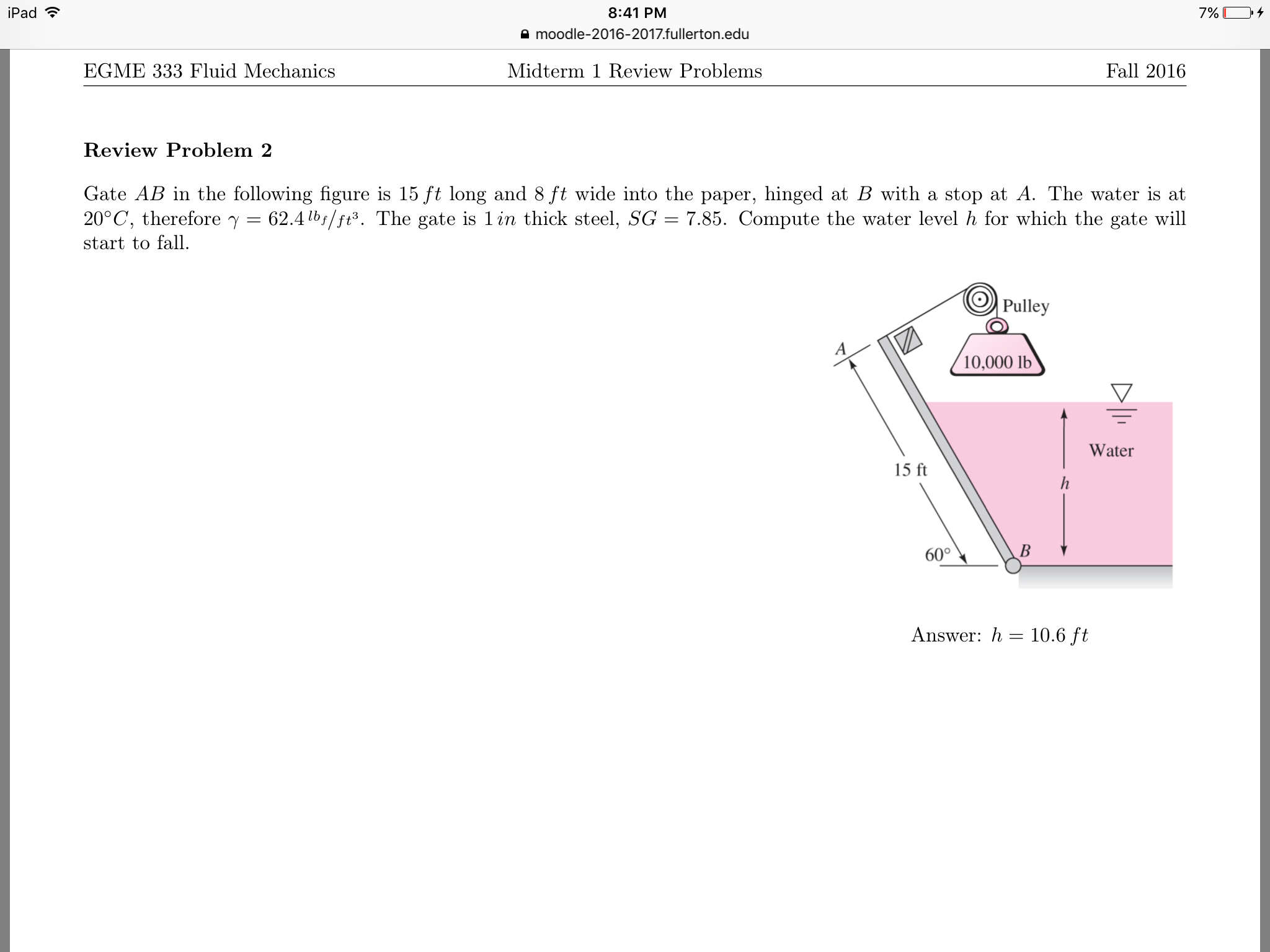 Solved Gate AB In The Following Figure Is 15 Ft Long And 8 | Chegg.com