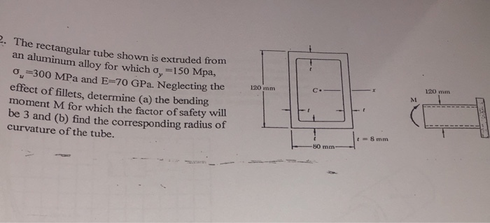 Solved The rectangular tube shown is extruded from an | Chegg.com