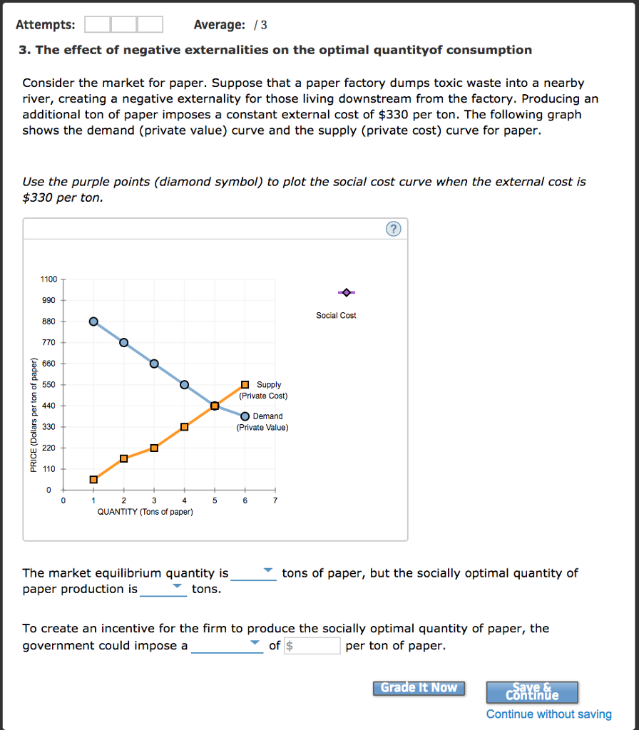 attempts-average-3-3-the-effect-of-negative-chegg