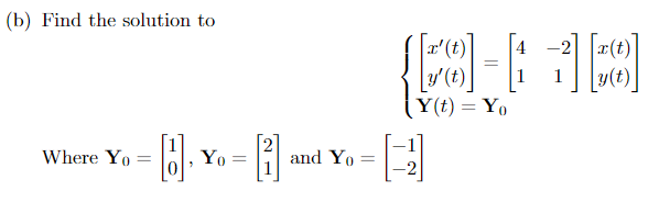 Solved Consider the linear system of differential equations | Chegg.com