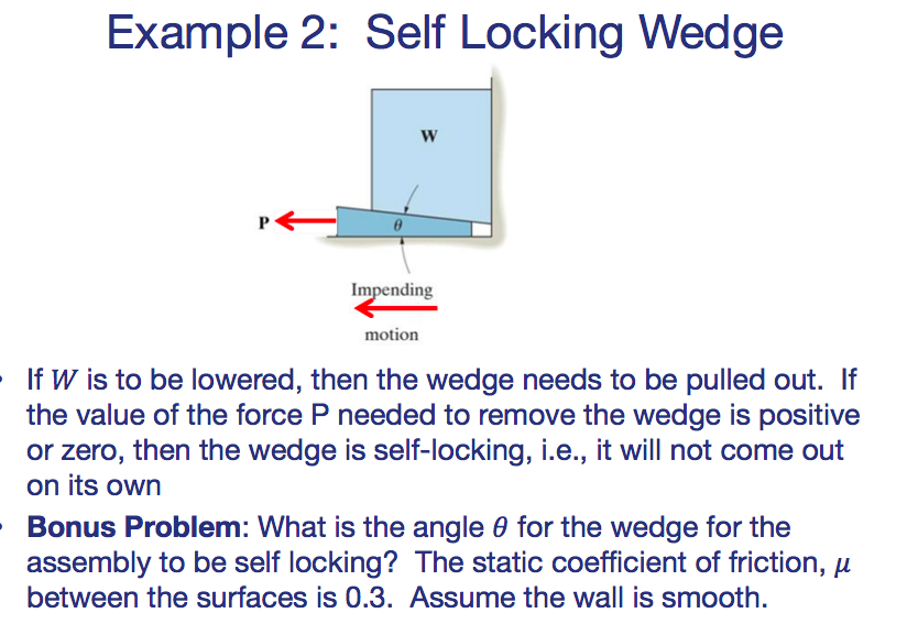 Solved Example 2 Self Locking Wedge Impending motion If W