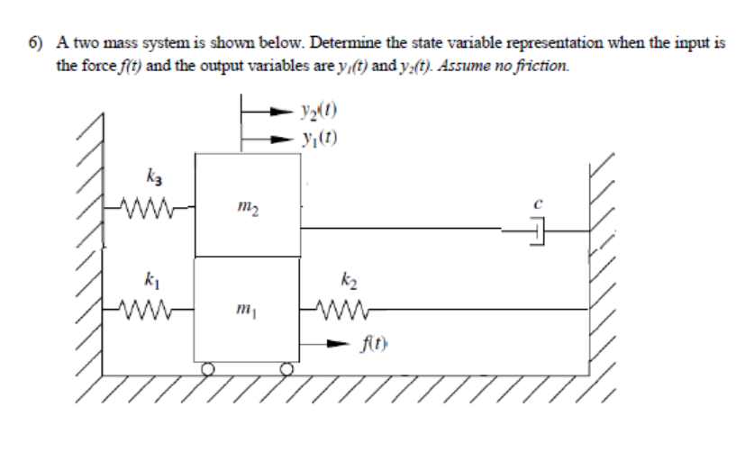A two mass system is shown below determine the state chegg