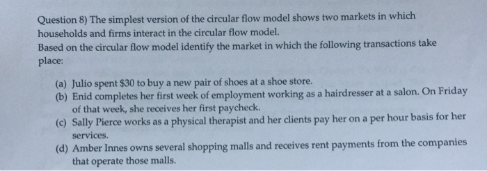 solved-the-simplest-version-of-the-circular-flow-model-shows-chegg