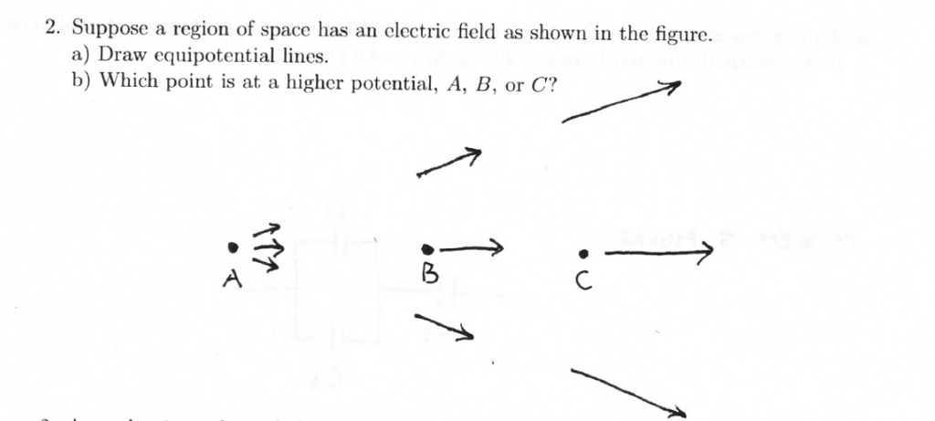 Solved Suppose a region of space has an electric field as | Chegg.com