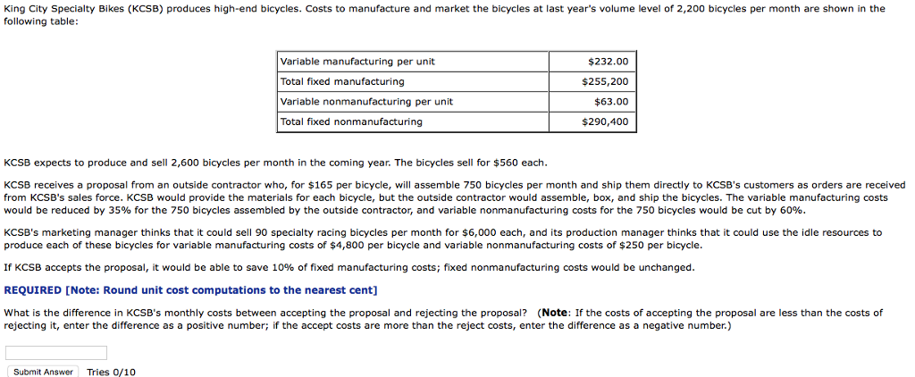 20 inch electric bike front wheel