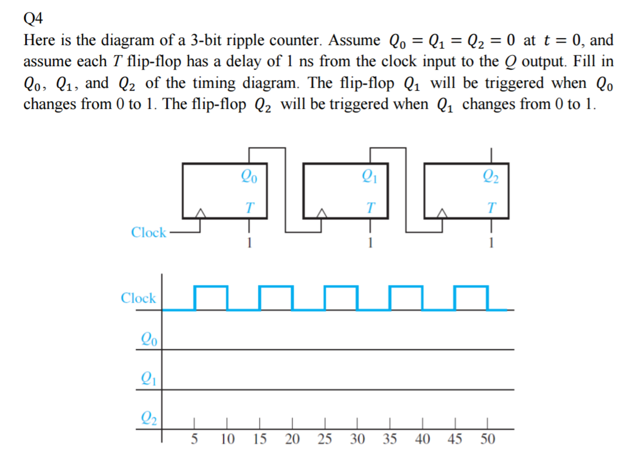 solved-here-is-the-diagram-of-a-3-bit-ripple-counter-assume-chegg