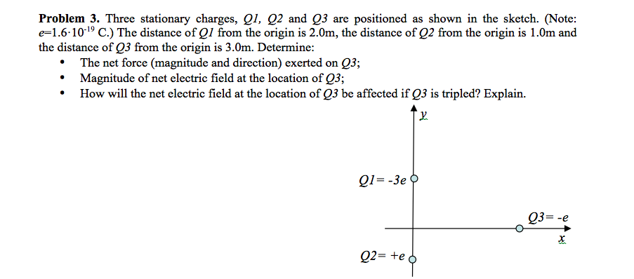 solved-three-stationary-charges-q1-q2-and-q3-are-chegg