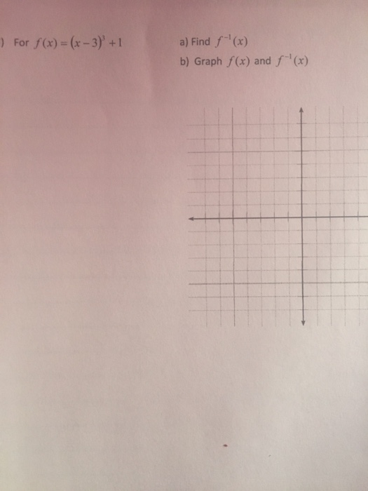 solved-for-f-x-x-3-3-1-find-f-1-x-graph-f-x-and-chegg