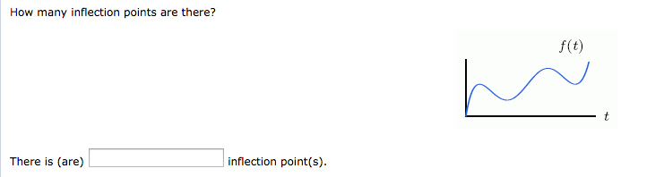 solved-how-many-inflection-points-are-there-f-t-there-is-chegg