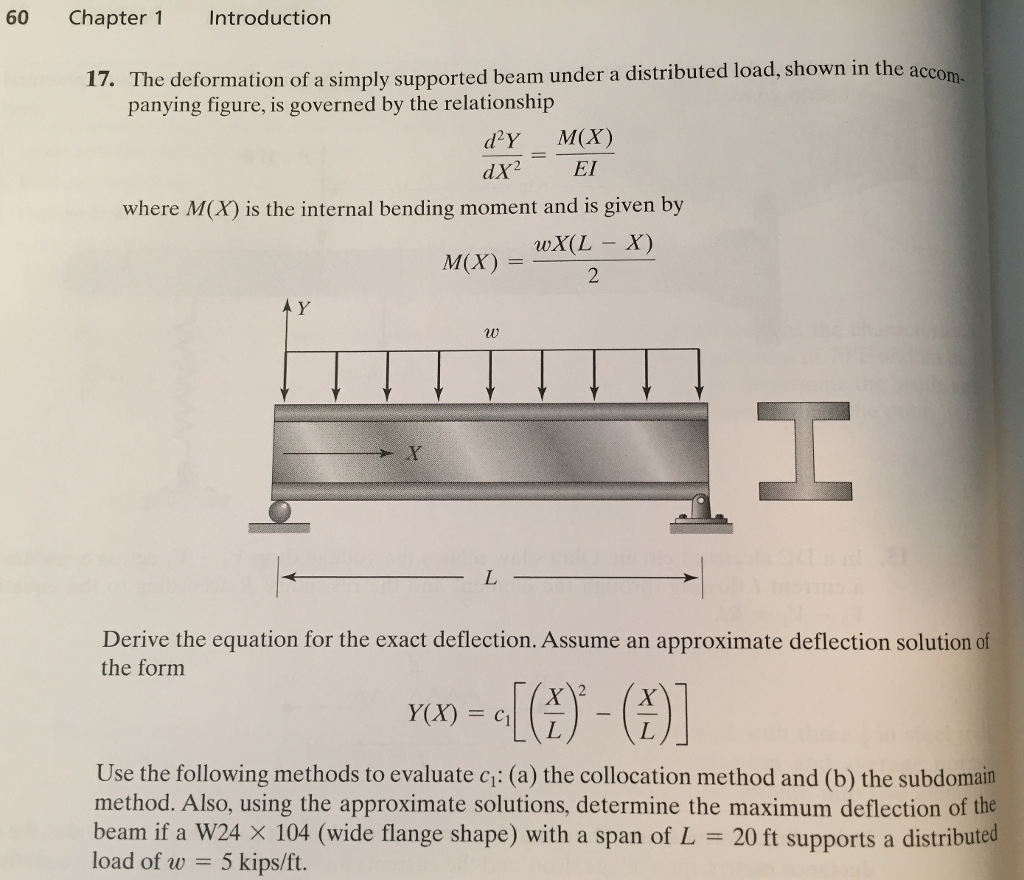 Solved The deformation of a simply supported beam under a | Chegg.com