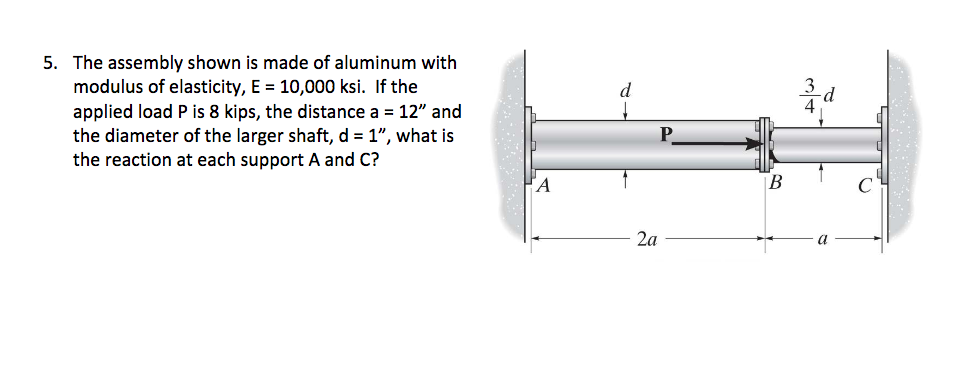 Solved The assembly shown is made of aluminum with modulus | Chegg.com