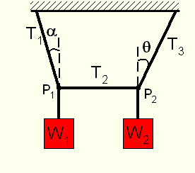 Solved The system as shown in the Figure is in equilibrium | Chegg.com