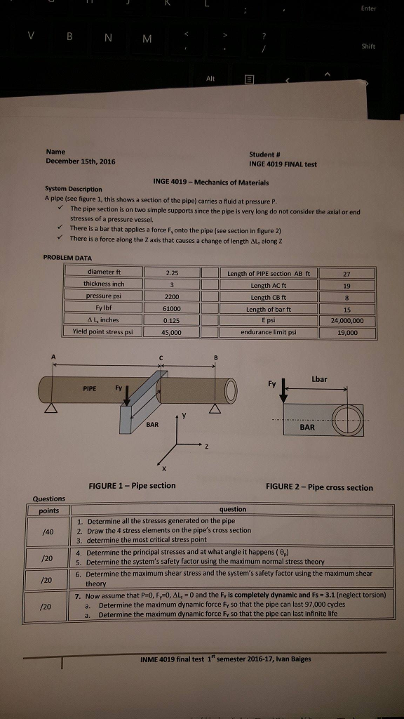 Solved A Pipe (see Figure 1, This Shows A Section Of The | Chegg.com