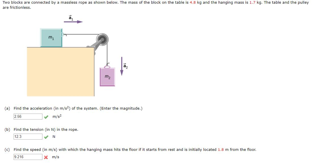 Find The Mass Of Block 2 M2