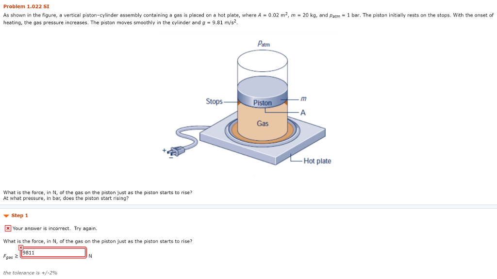 Solved Problem 1.022 SI As shown in the figure, a vertical