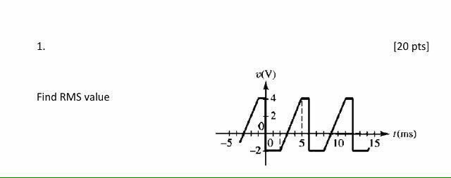 Solved Find the RMS value | Chegg.com