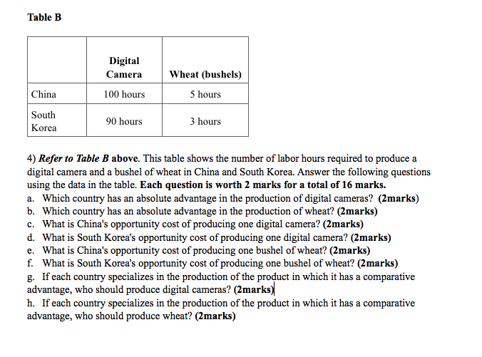 Solved Refer To Table B Above. This Table Shows The Number | Chegg.com