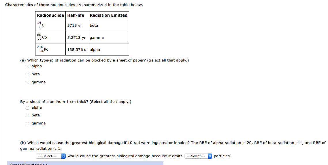 Alpha Beta And Gamma Radiation Worksheet Answers