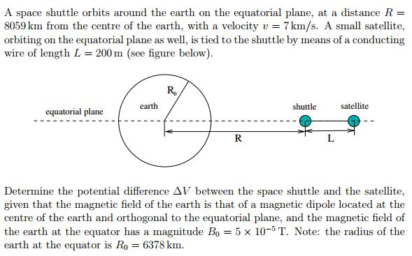 Solved A Space Shuttle Orbits Around The Earth On The | Chegg.com