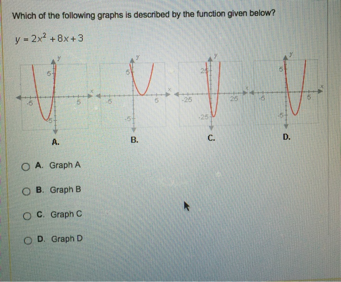 solved-which-of-the-following-graphs-is-described-by-the-chegg