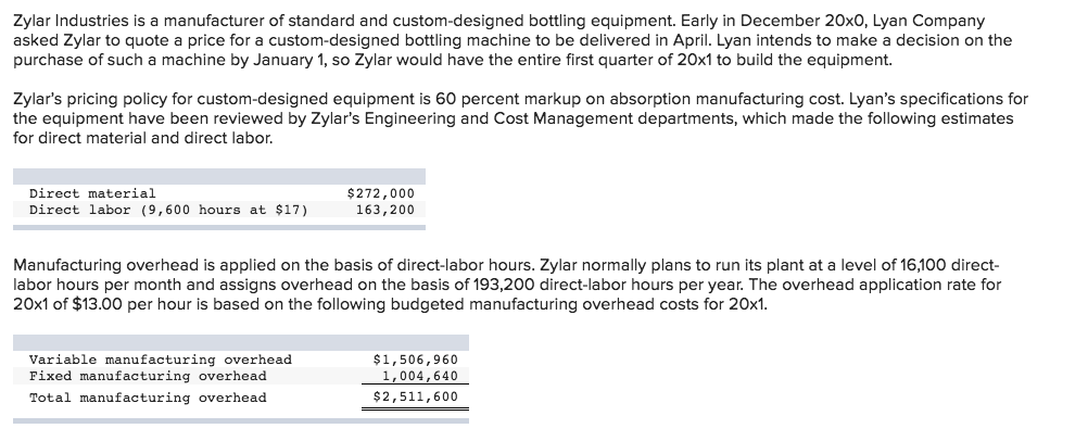 solved-zylar-industries-is-a-manufacturer-of-standard-and-chegg