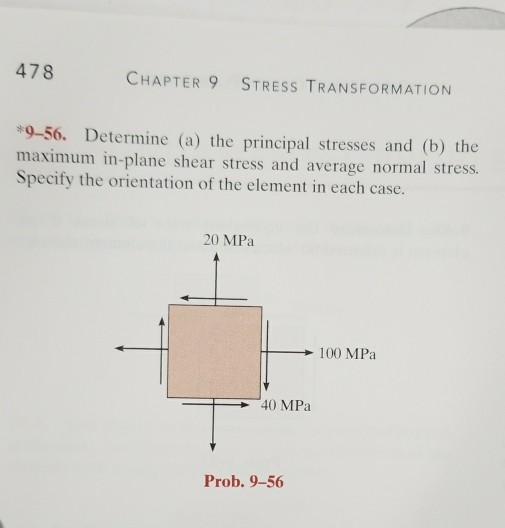 Solved Determine A The Principal Stresses And B The 0504