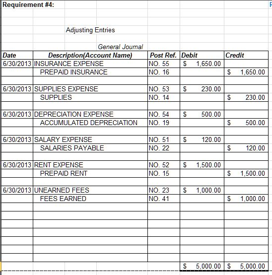 Exercise 6 8 Bank Reconciliation And Adjusting Entries Lo P3 Exercise