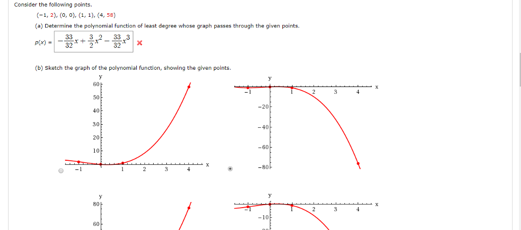 Solved Consider the following points. (a) Determine the | Chegg.com