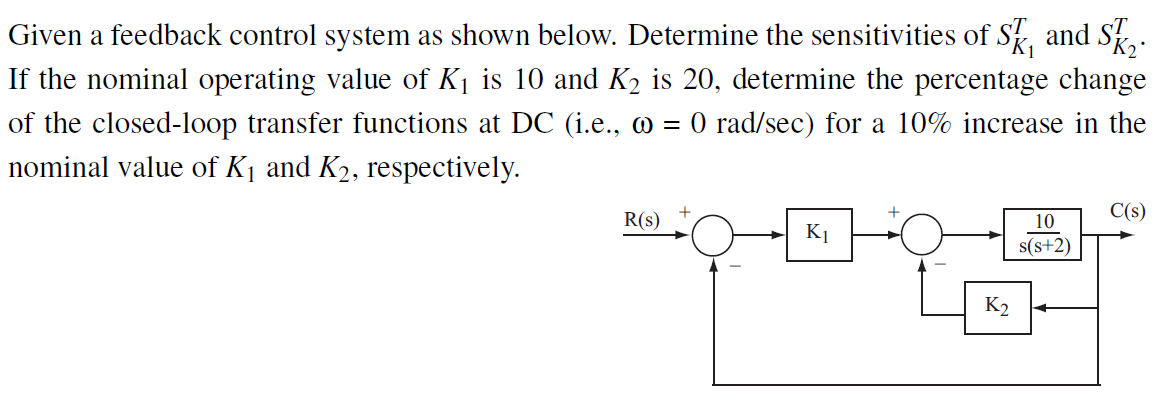 Solved Given a feedback control system as shown below. | Chegg.com
