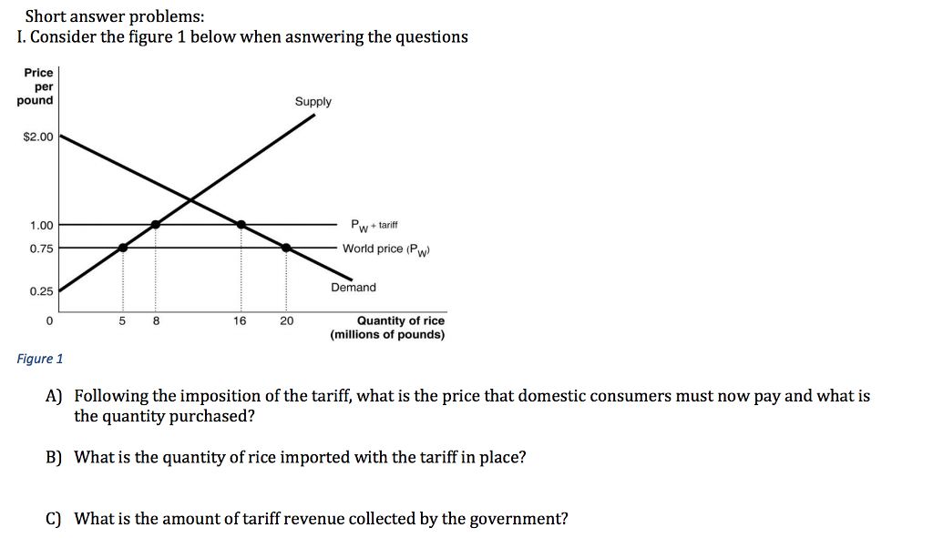Solved Consider the figure 1 below when answering the