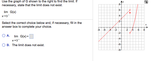 Solved Use The Graph Of G Shown To Find The Limit. If 