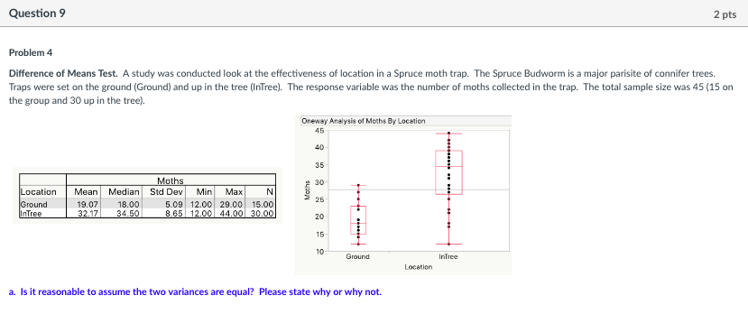 Solved Question S 2 pts Problem 4 Difference of Means Test. | Chegg.com