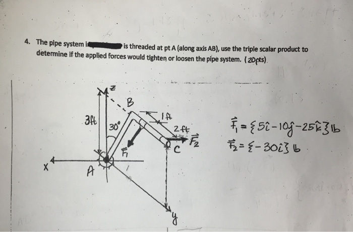 solved-the-pipe-system-is-threaded-at-pt-a-along-axis-ab-chegg