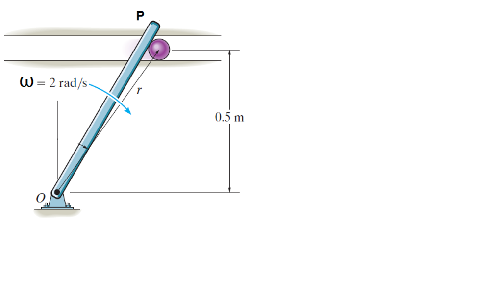 Solved The particle A has a mass of 0.6 kg and is confined | Chegg.com