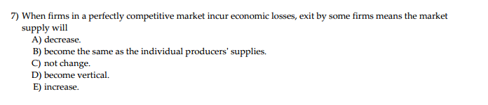 in a perfectly competitive market why does intro of firms not shift supply