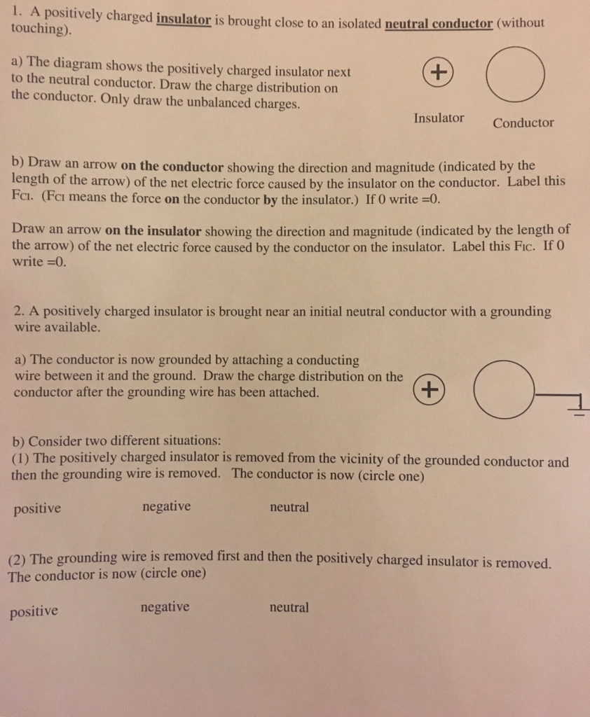 Solved 1. A positively charged insulator is brought close to