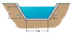 Solved A channel has a trapezoidal cross section as shown in | Chegg.com