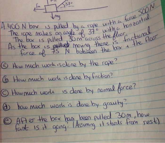 Solved A 400 N box is pulled by a rape with a force 500 N.