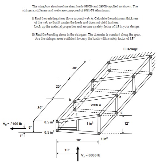 Solved stringers, stiffeners and wabs are composed of | Chegg.com