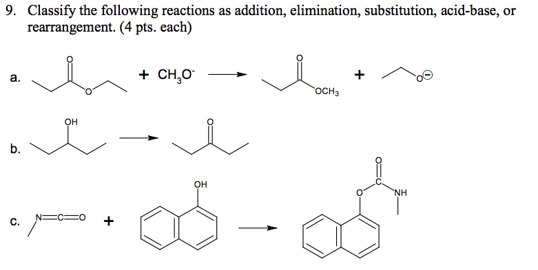 Solved Classify the following reactions as addition, | Chegg.com