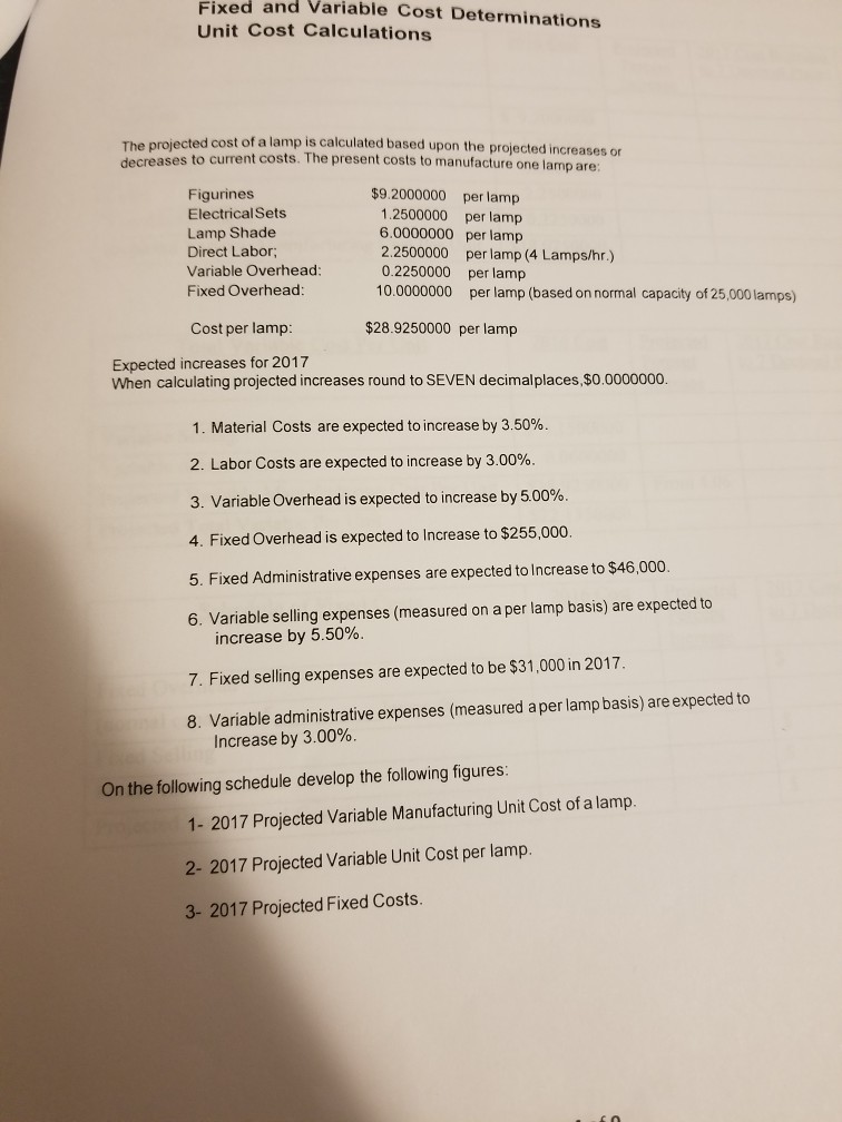 Solved Fixed and Variable Cost Determinations Unit Cost