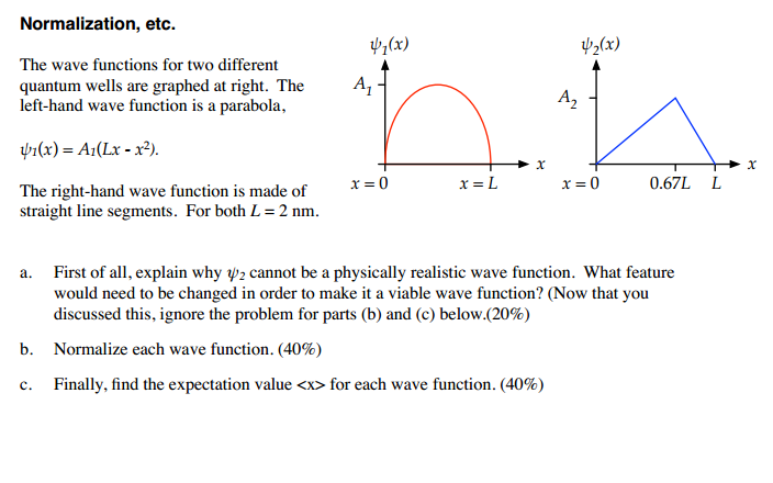 Solved Normalization, Etc. The Wave Functions For Two | Chegg.com