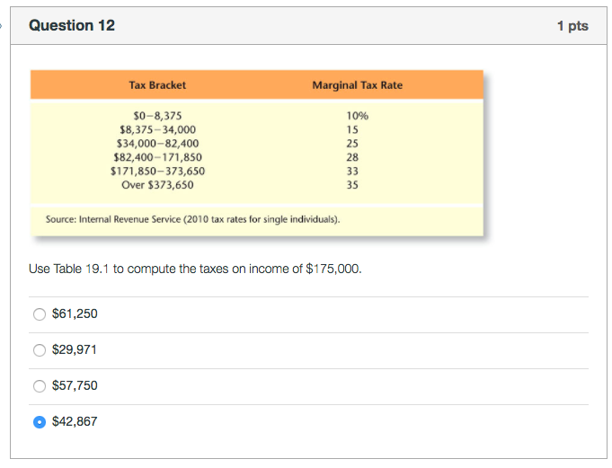 solved-question-11-what-kind-of-tax-is-social-security-o-chegg